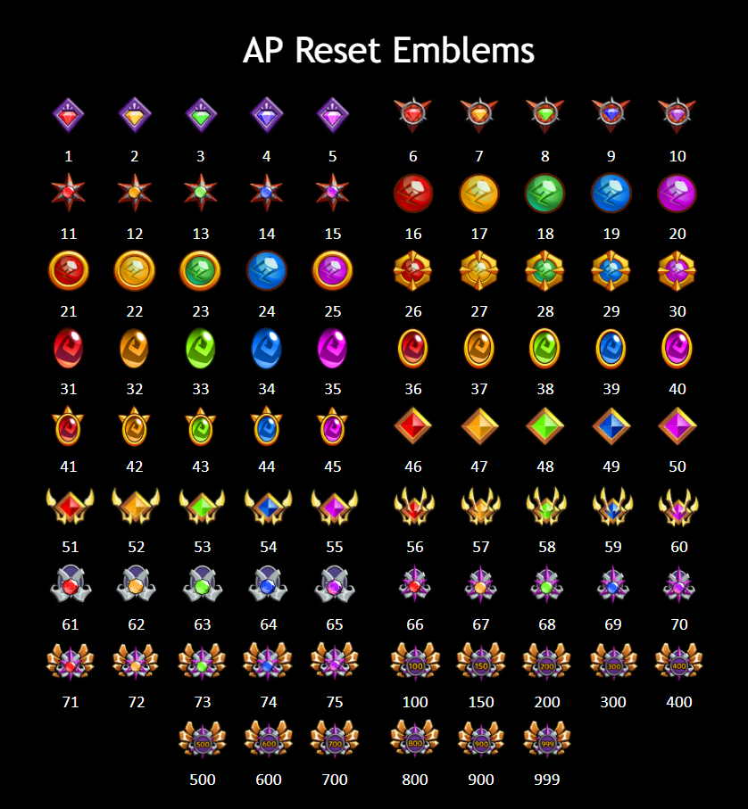 Ancient Power Reset Emblems.png