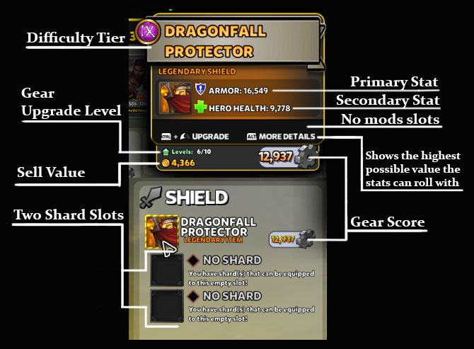 Defender's Shield - DarkSouls II Wiki