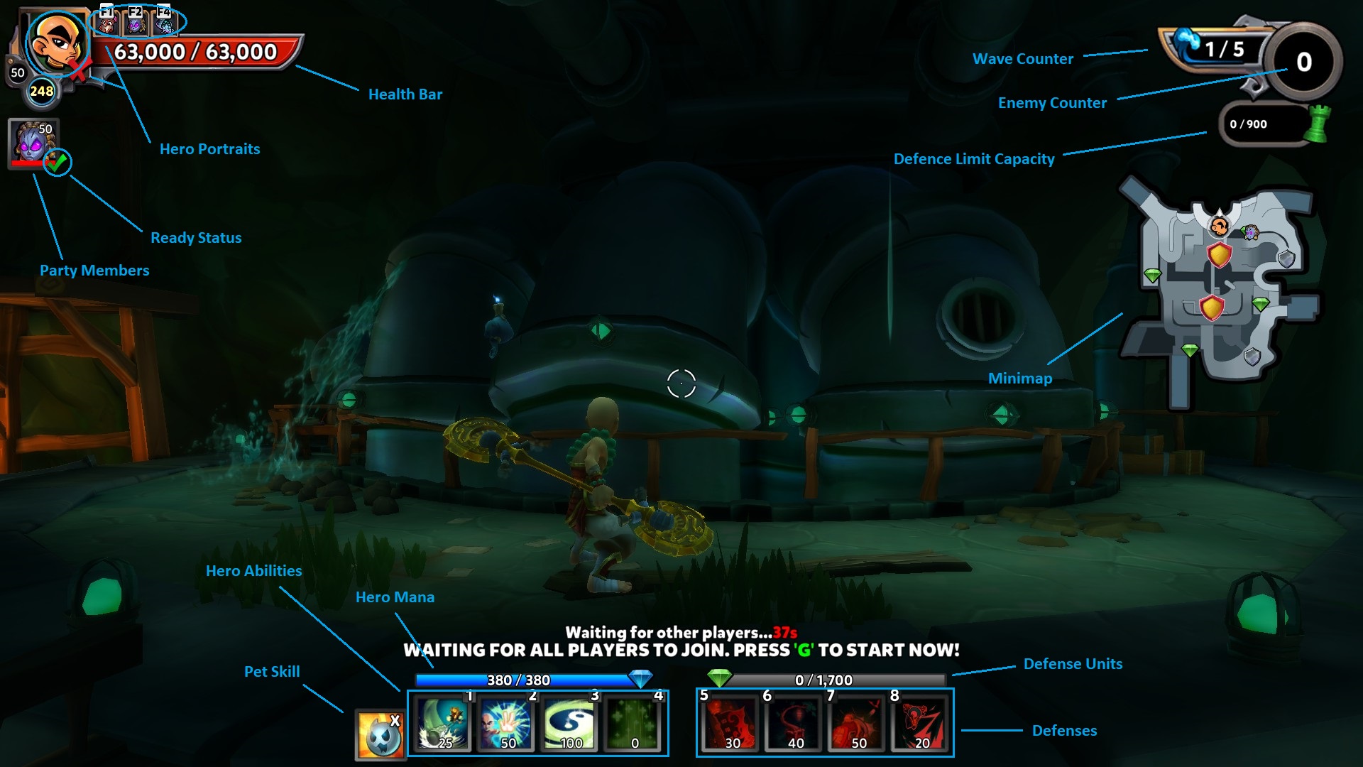 User Interface Dungeon Defenders 2 Wiki